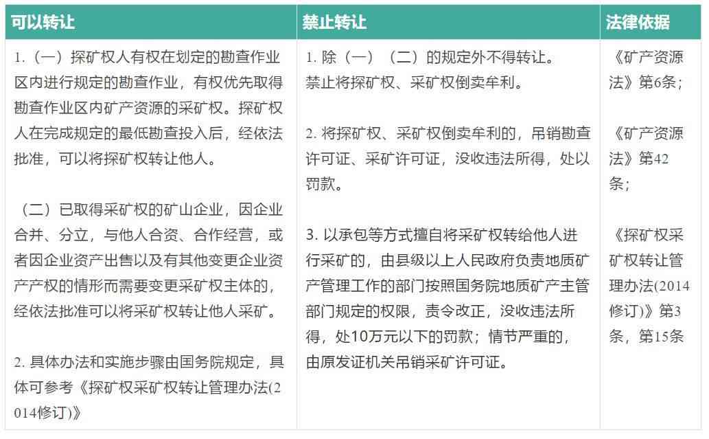 程序瑕疵的认定标准：认定依据、法律后果及与程序违法的区别