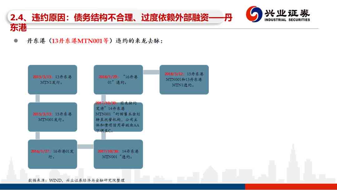 程序瑕疵不影响判决结果：深度解析法律程序正确性与判决有效性