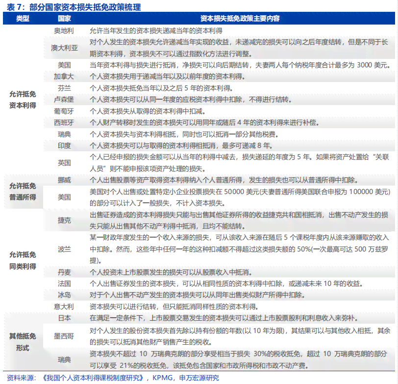 企业工伤赔偿款在所得税前列支指南：合规性与实操解析