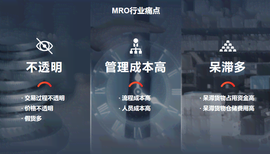 全方位个性化定制服务：打造专属文案解决方案，满足各类定制需求