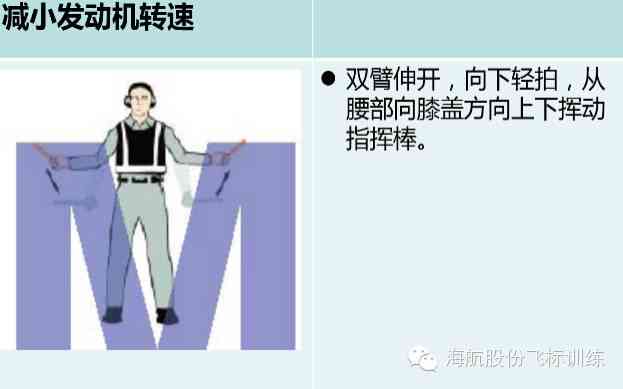 专属定制沟通术语：打造个性化用语风格