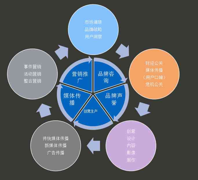 打造专属形象：全方位个性定制传语解决方案