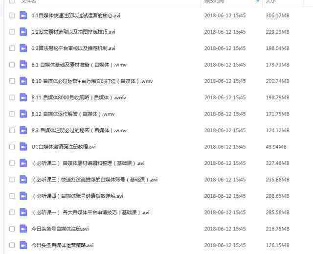 2023年度自媒体创作工具精选榜：高效写作软件排名解析