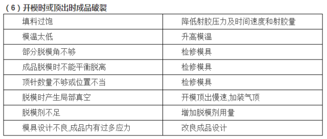 突发公共划分标准：最新定义、分级及标准详解