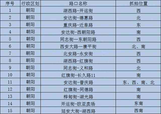 突发公共划分标准：最新定义、分级及标准详解