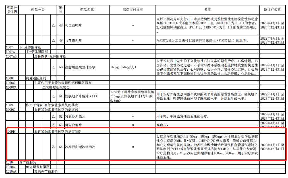 突发性心脏病算工伤吗：工伤认定、意外判定及是否属重大疾病保险范畴解析