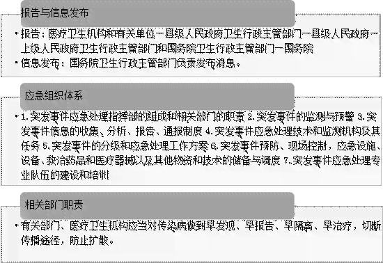 突发心脏病能否被认定为工伤：工伤认定的条件、流程与典型案例分析