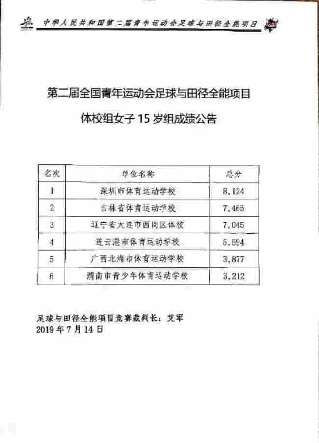 吉林省学术论文抽检结果出炉：全面揭示高校及研究者质量评估详情