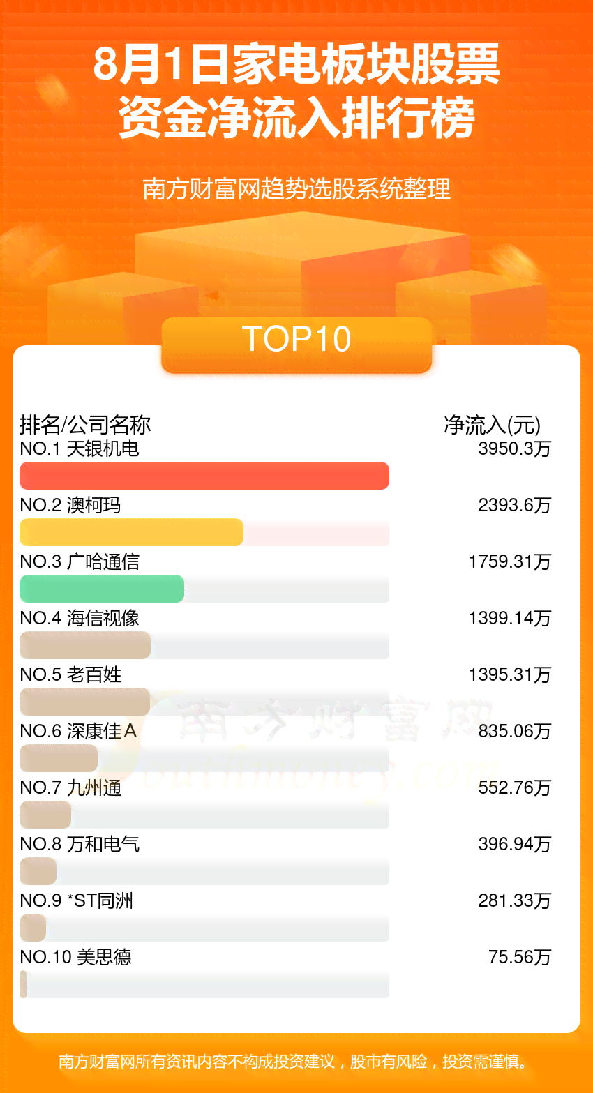 小的话：从生活点滴到科技前沿，全方位解读热门话题精华
