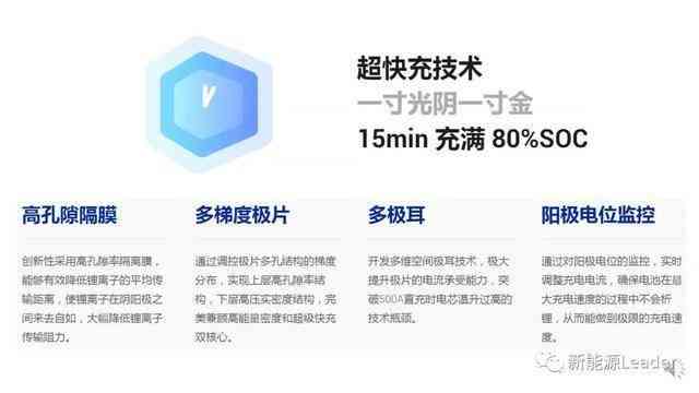 小的话：从生活点滴到科技前沿，全方位解读热门话题精华
