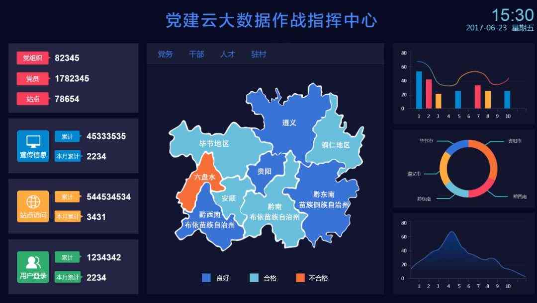 大脑AI智能创作平台是什么意思及详解