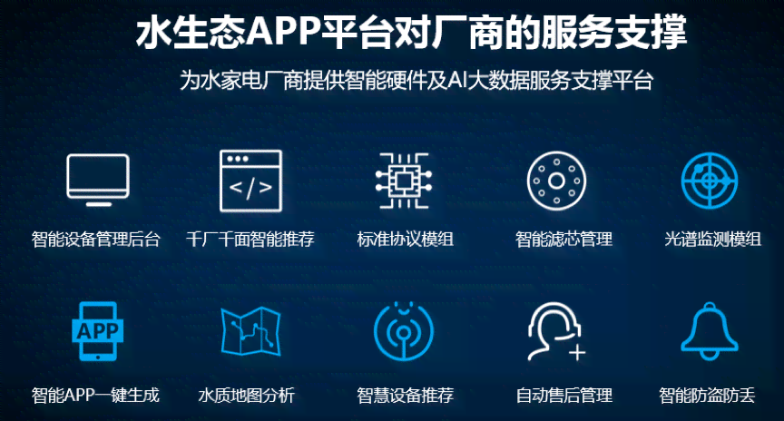 '智慧脑洞大开：AI驱动的大脑智能开放平台'