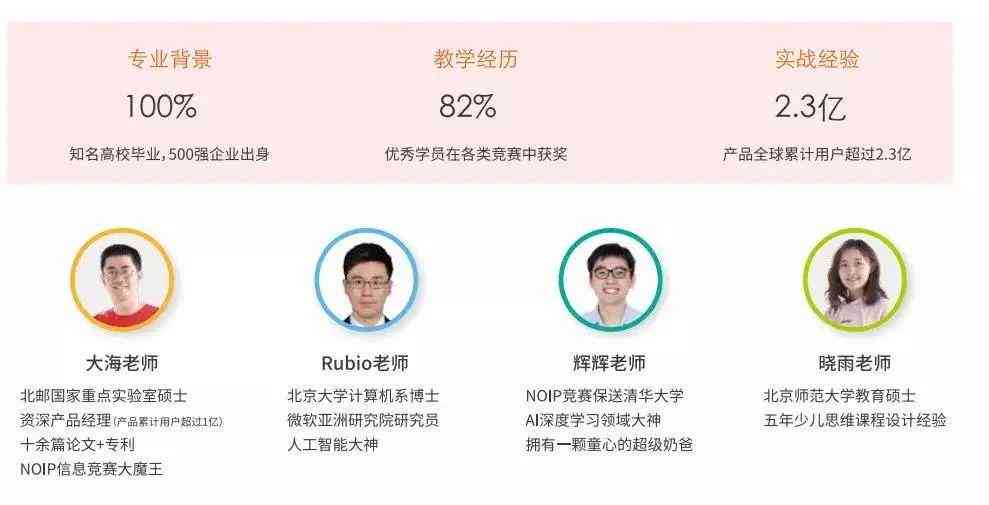AI著作权：之一案认定、案例汇编及相关数据分析