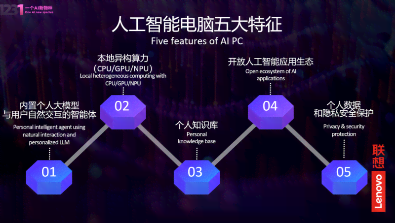 AI人工智能文案营销实战案例解析：全面揭示高效转化与提升策略