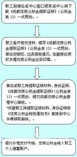 工伤突发疾病：认定标准与处理流程解析