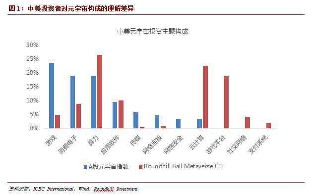全方位解析：元宙素材资源与应用指南，涵最新趋势与实用技巧