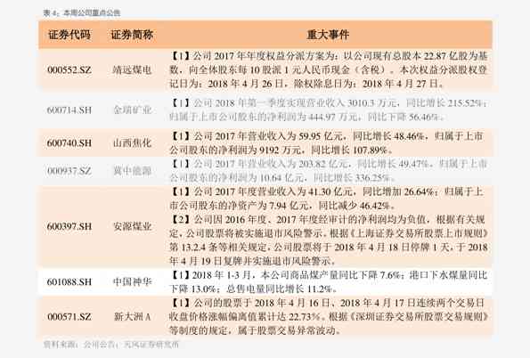 AI写作专家服务费用详解：价格、服务内容与性价比分析