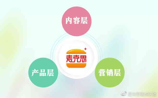 打造完美零食推荐话术：全方位解决零食营销与推广策略问题