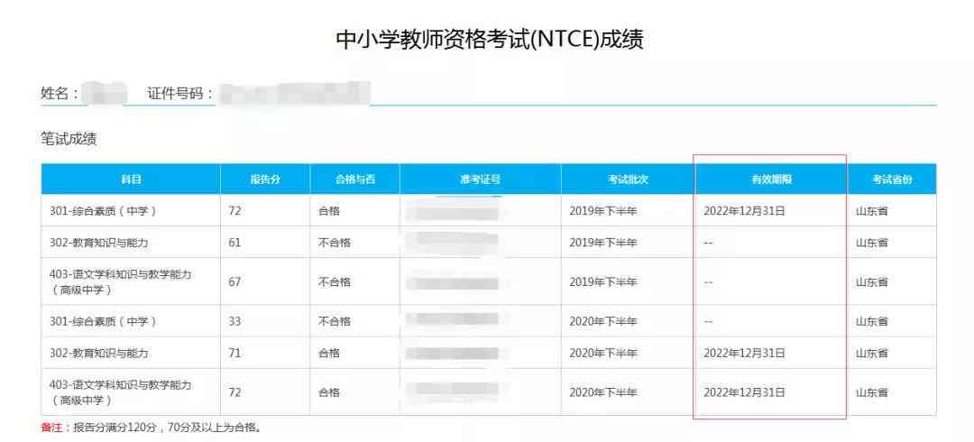 过期笔试成绩有效，探讨重考笔试的可能性与条件