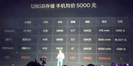 AI免费营销文案攻略：全方位掌握高效创作与优化技巧