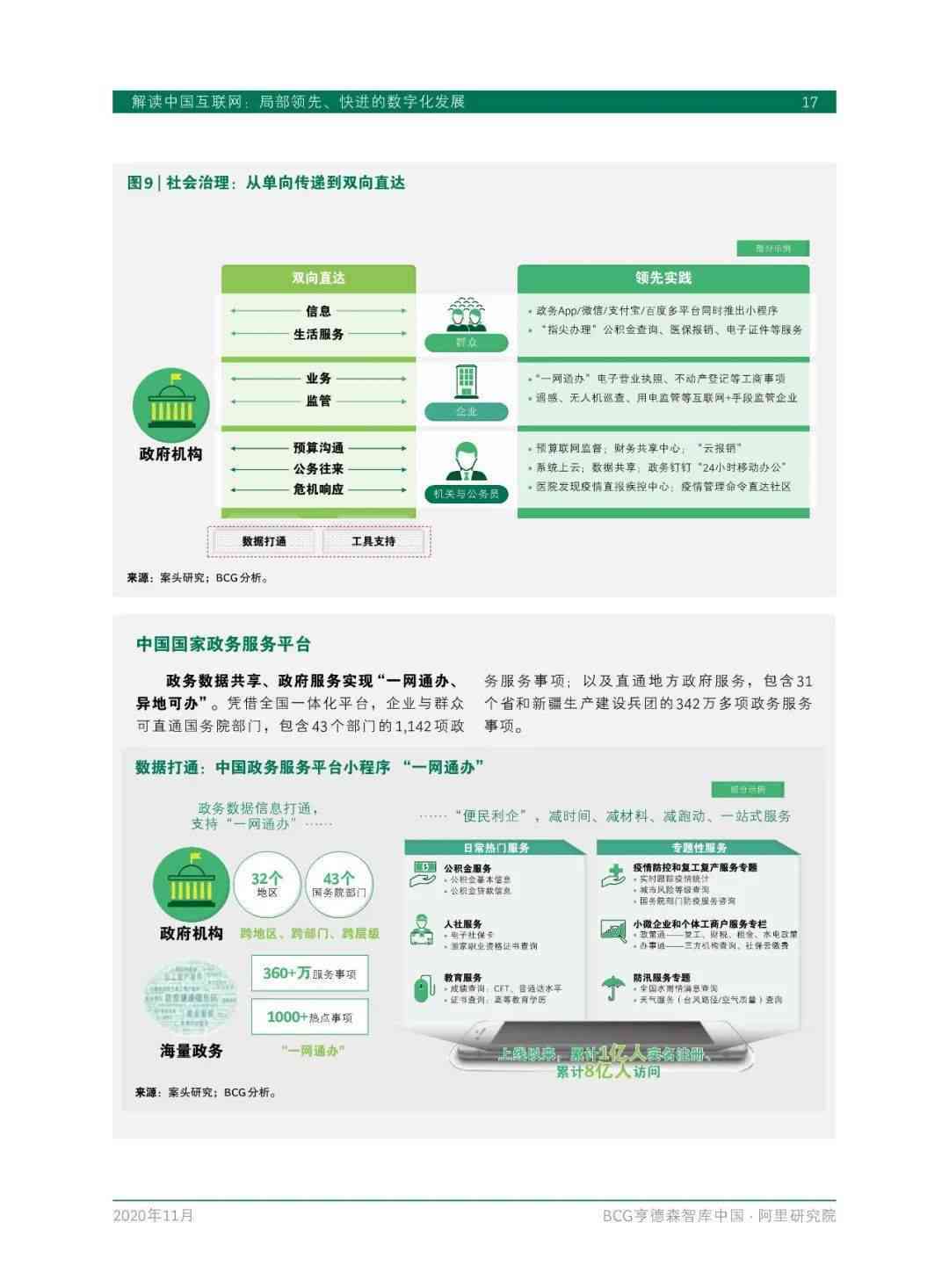 中国写作网站有哪些：平台、网址一览及更大写作网站介绍