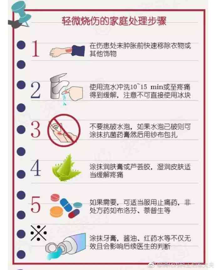 处理轻微受伤的全面指南：快速恢复与自我护理策略