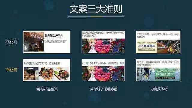 全方位广告文案创作与设计软件，一站式解决创意编写与排版需求