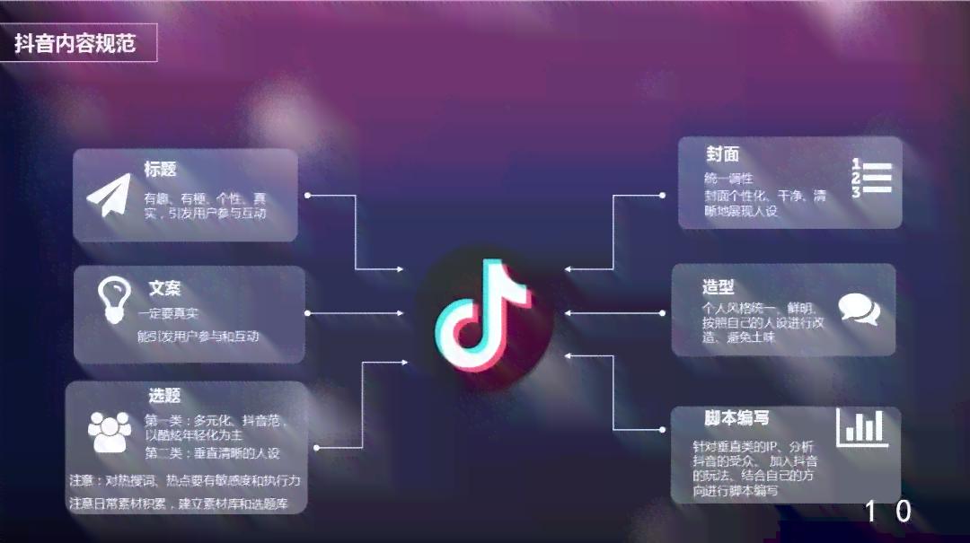 抖音AI创作全攻略：如何使用AI入口写作与优化内容创作流程