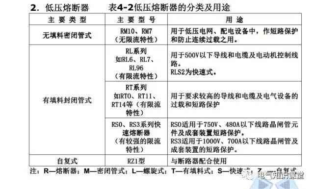 深入解析：工伤认定三要素及其核心关键词解读