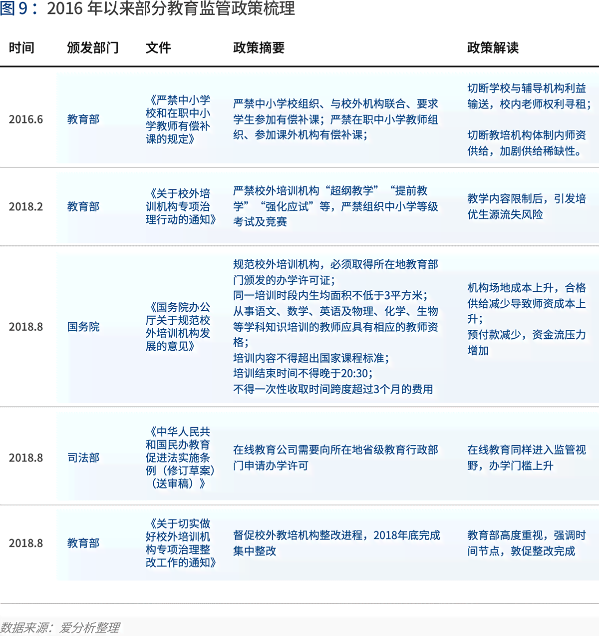 AI降重报告解读指南：如何高效分析并优化原创性