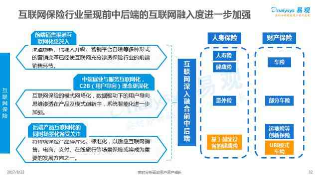 AI降重报告解读指南：如何高效分析并优化原创性