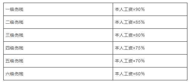 简述认定工伤的程序及流程：规定标准与具体步骤详解
