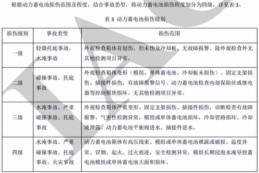 探讨管制刀具致伤是否属于工伤及如何认定伤残等级的详细指南