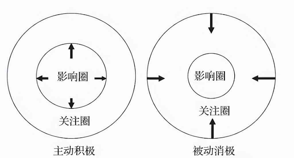 人工智能助力职场效能：AI提升工作效率综合分析报告