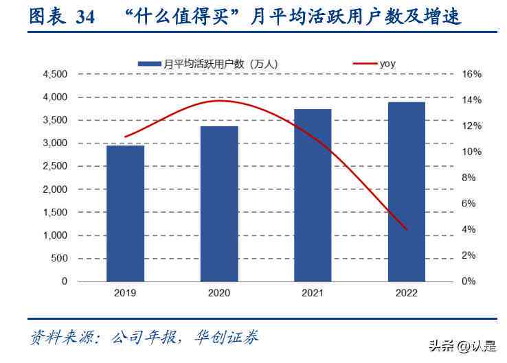 ai提高工作效率的报告