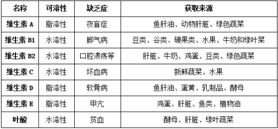 篮球运动损伤责任归属与处理指南：赛事组织、个人防护及法律解读