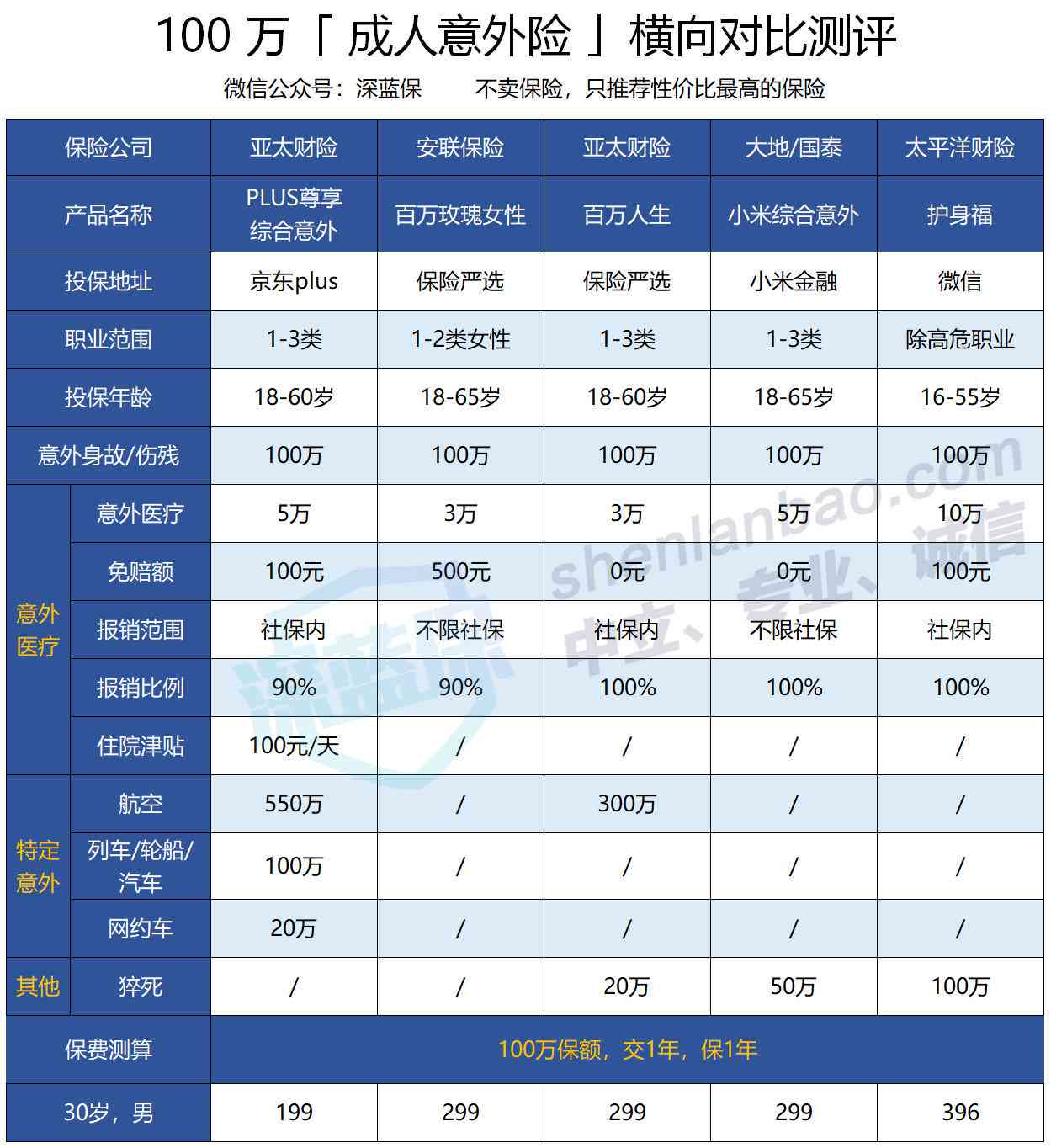 篮球运动损伤责任归属与处理指南：赛事组织、个人防护及法律解读