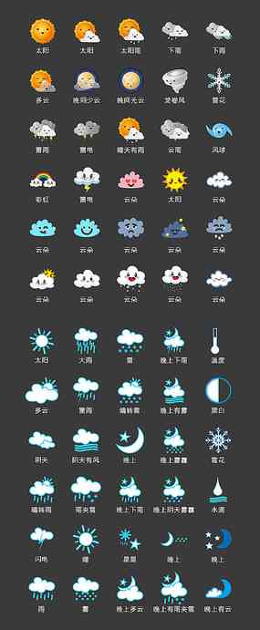 ai怎么画天气预报文案