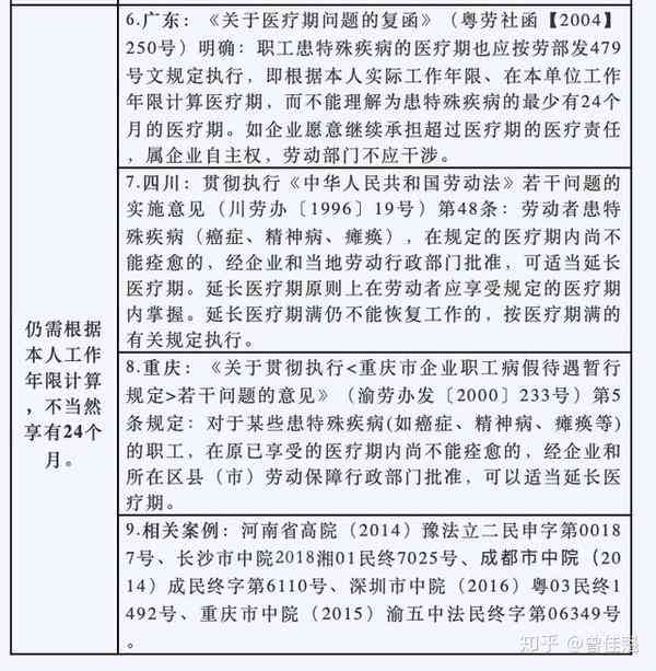 类风湿病患者能否成功认定工伤及工伤赔偿标准解析
