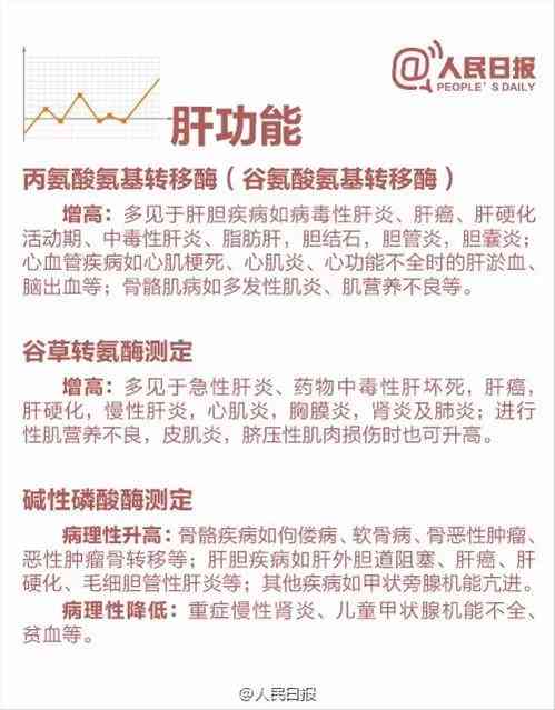 深入了解粉尘过敏：全面解析对身体健的潜在危害与应对策略