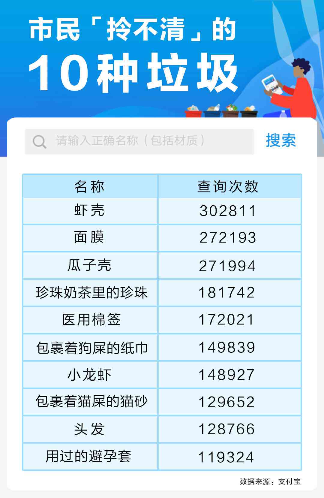 运用人工智能高效撰写工作报告的关键提示词指南