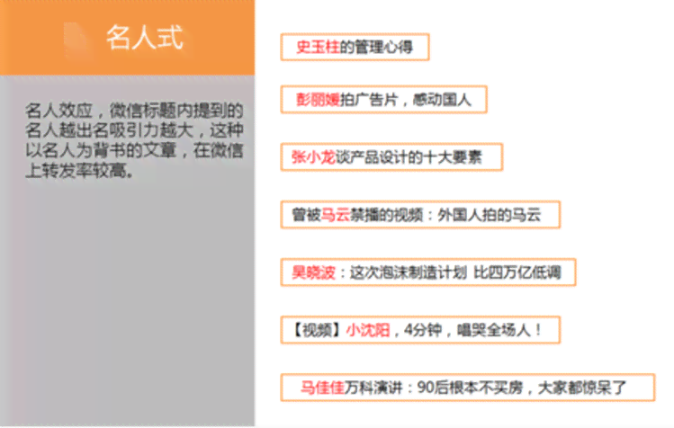 ai招聘文案高级有深度嘛：如何撰写具有深度的文案标题