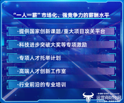 ai招聘文案高级有深度