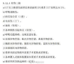 精神创伤是否等同于轻伤：心理伤害的界定与影响