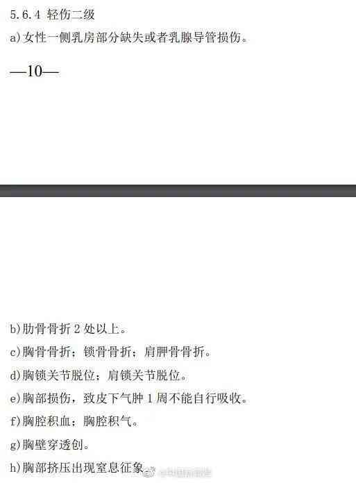 精神创伤是否等同于轻伤：心理伤害的界定与影响