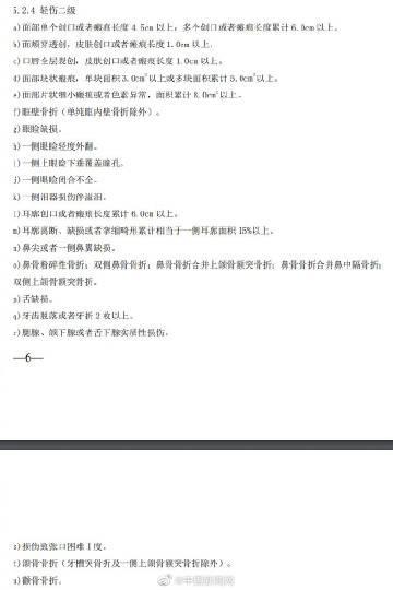 精神创伤是否等同于轻伤：心理伤害的界定与影响