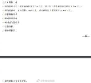 精神创伤是否等同于轻伤：心理伤害的界定与影响