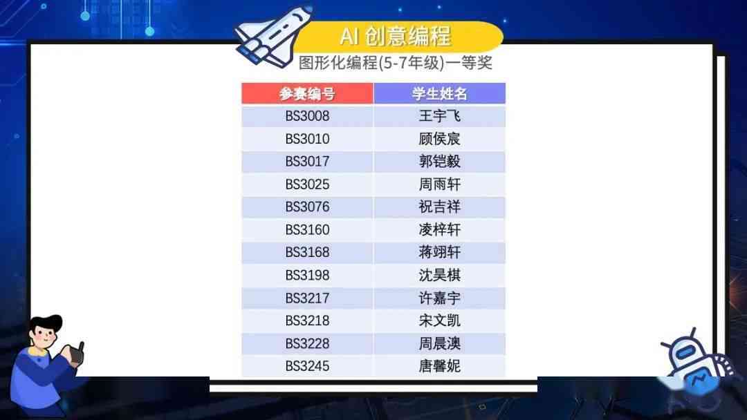 AI编程入门：利用人工智能生成脚本代码的详细教程指南