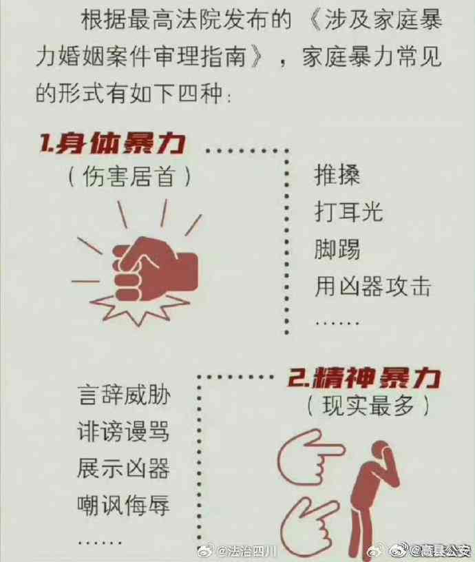 全面指南：精神家暴取证技巧与有效证据收集策略