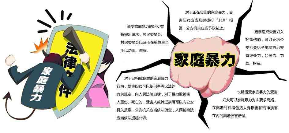 精神家暴怎么认定工伤等级